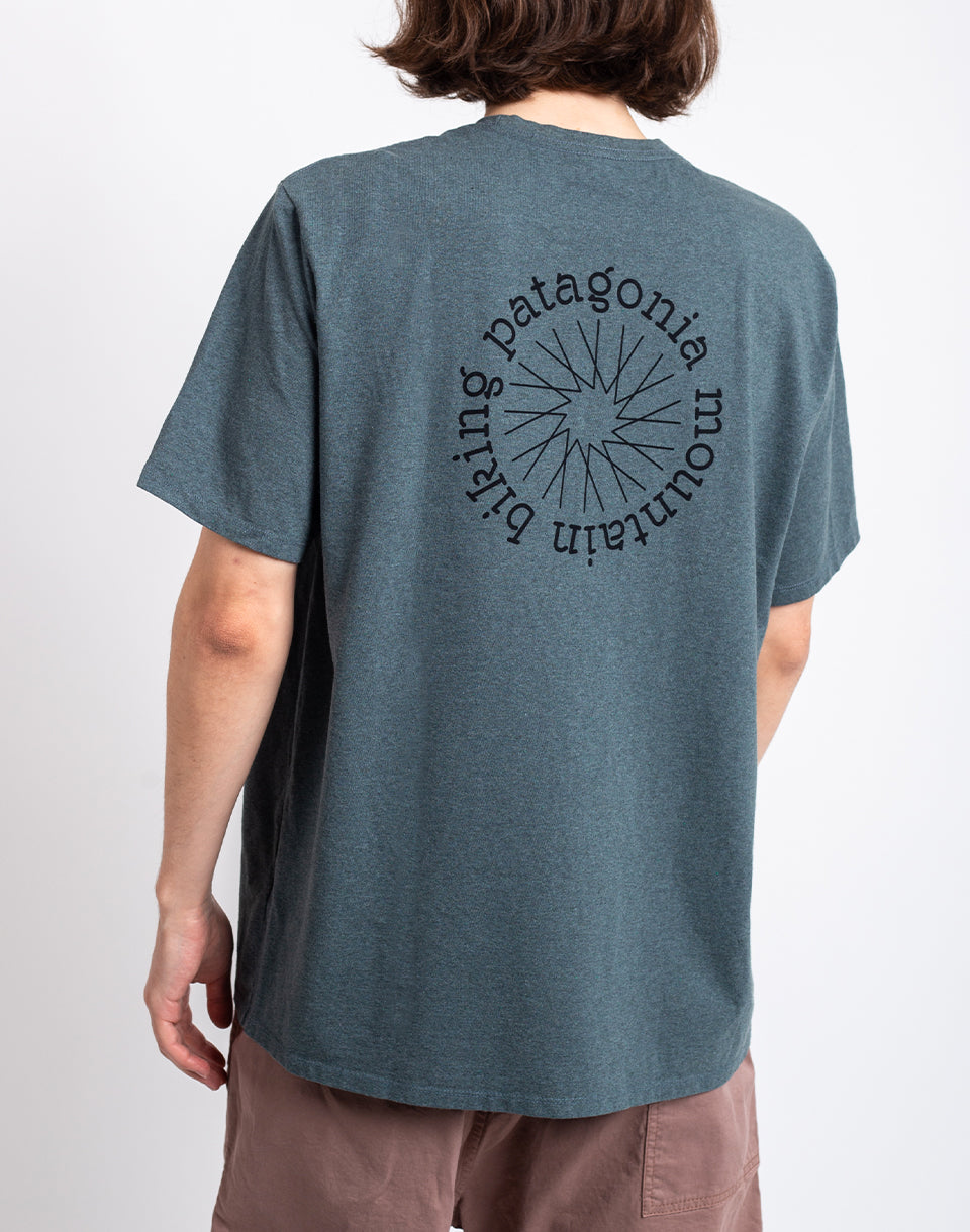 Le pochoir de la parole de M