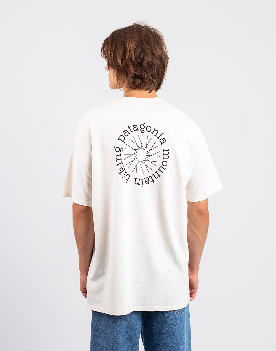 Le pochoir de la parole de M