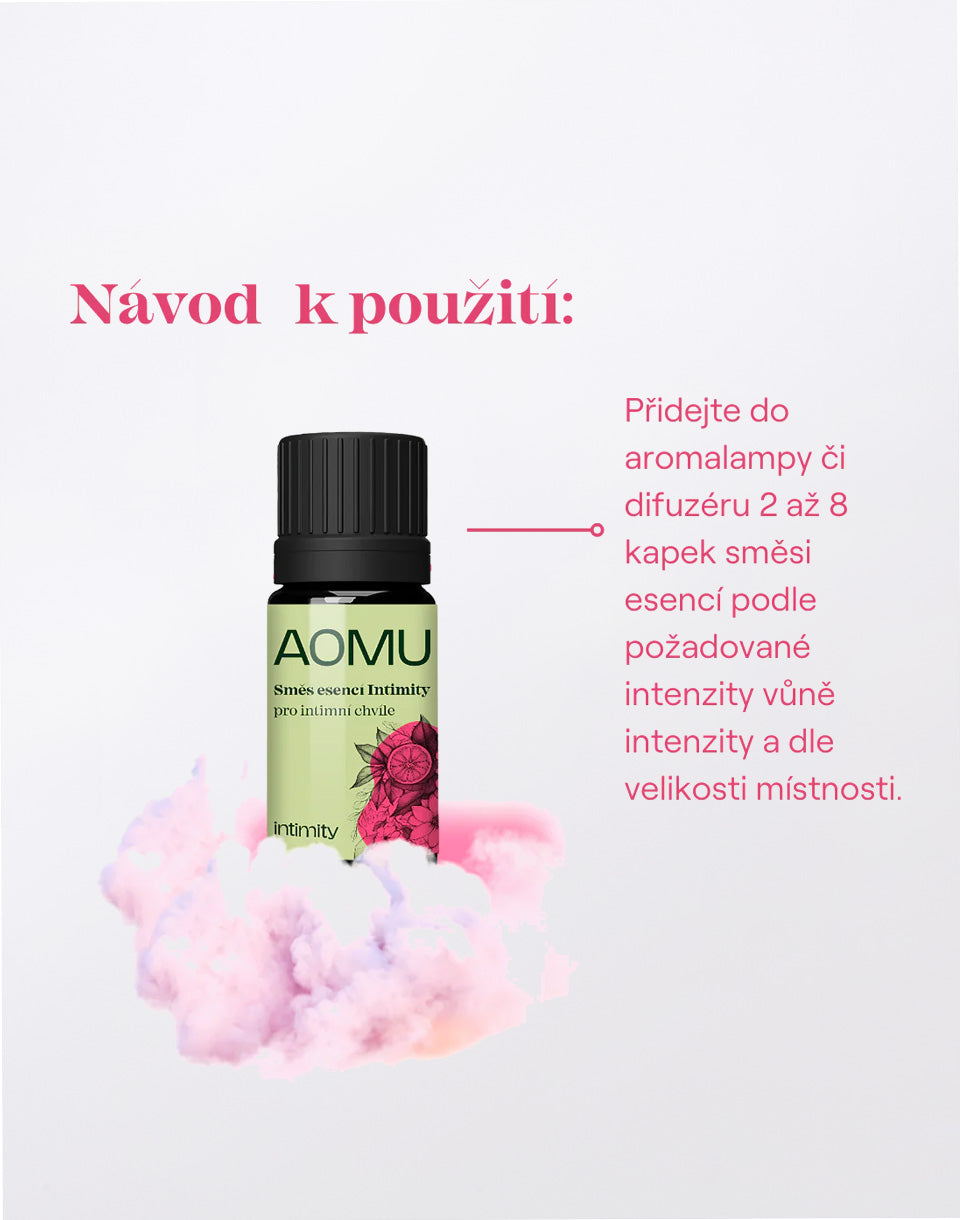 SMS diffusant l'Intimité