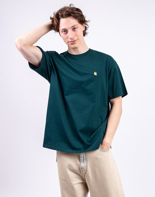 Men