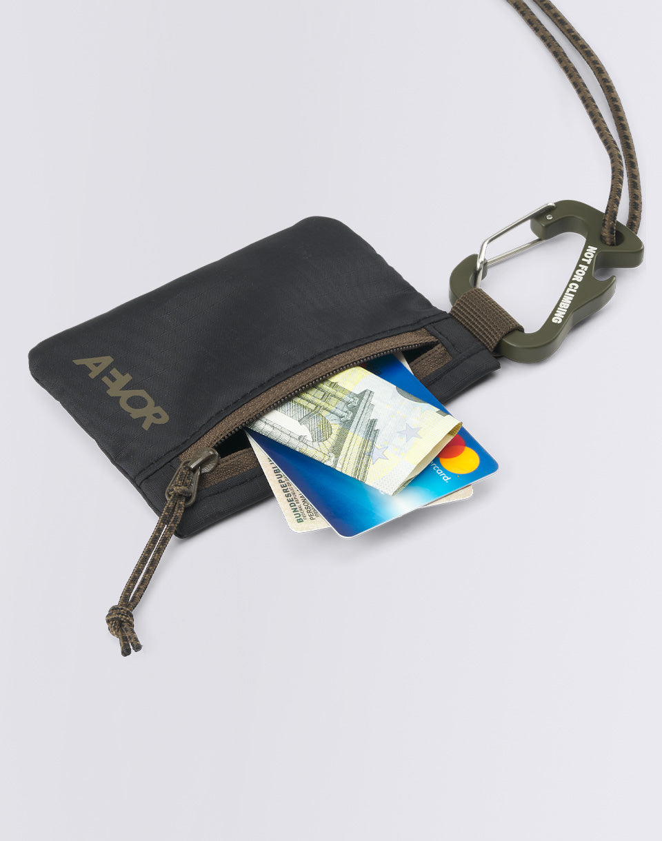 Explorer le portefeuille