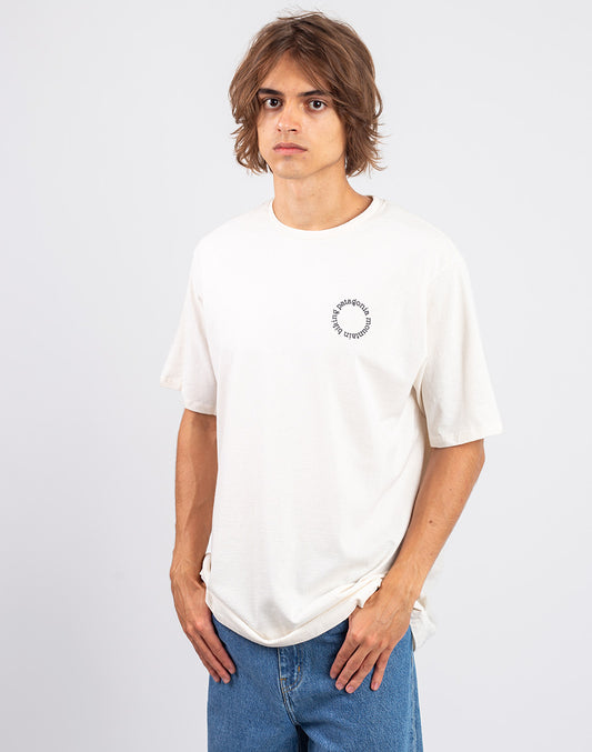 Le pochoir de la parole de M