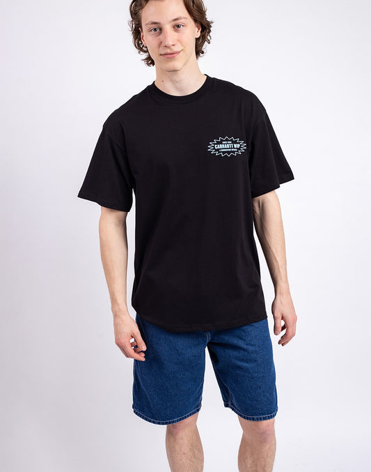 Men