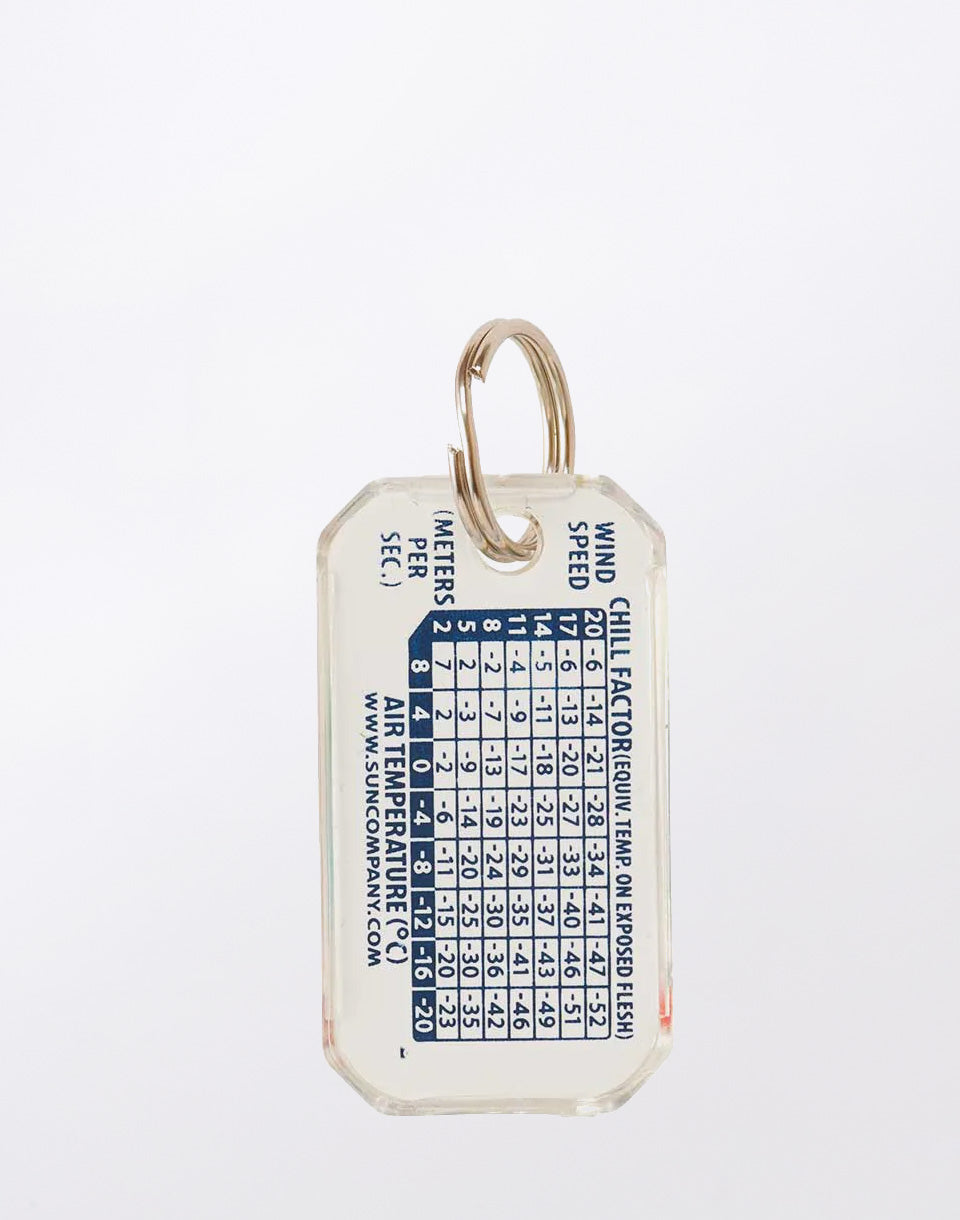 Zip-O-Gage
