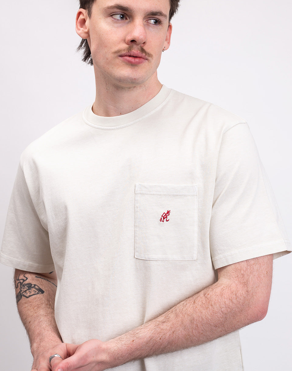 Men